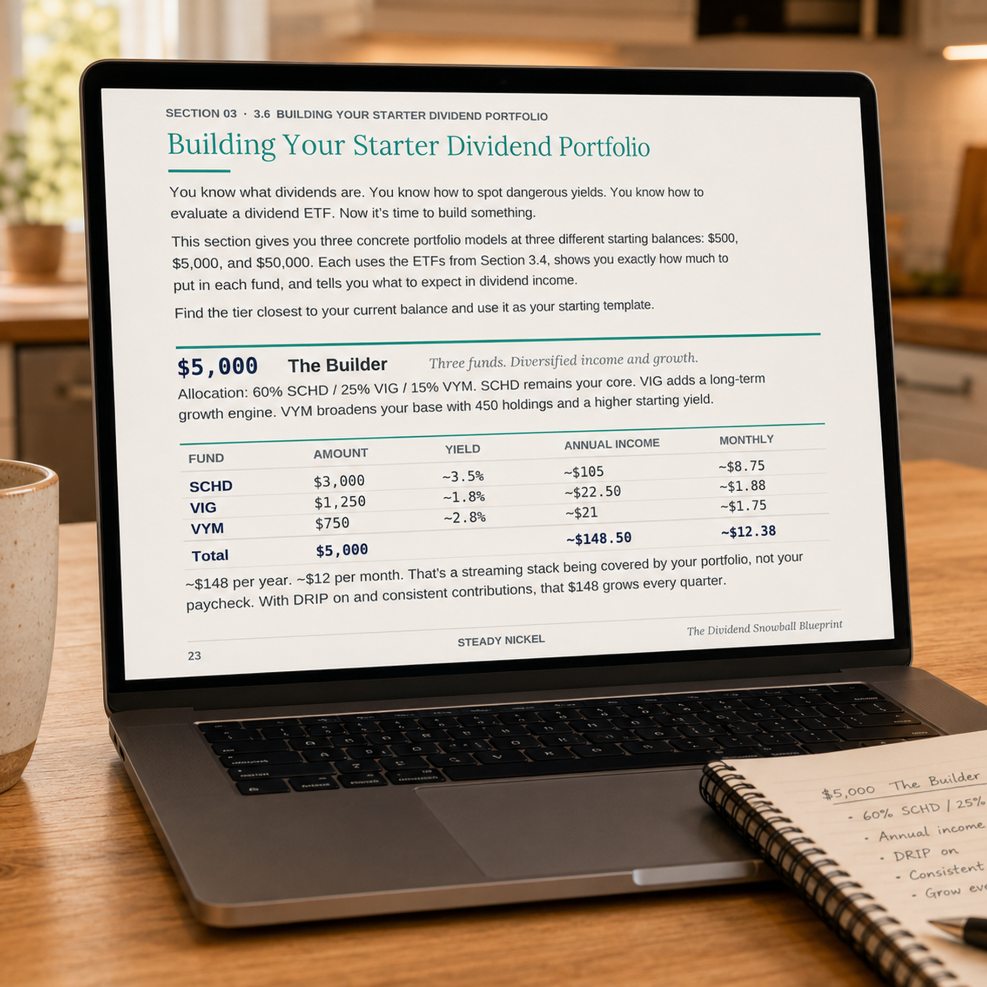 Building Your Starter Dividend Portfolio section on a laptop showing the $5,000 Builder allocation with SCHD VIG and VYM fund breakdown