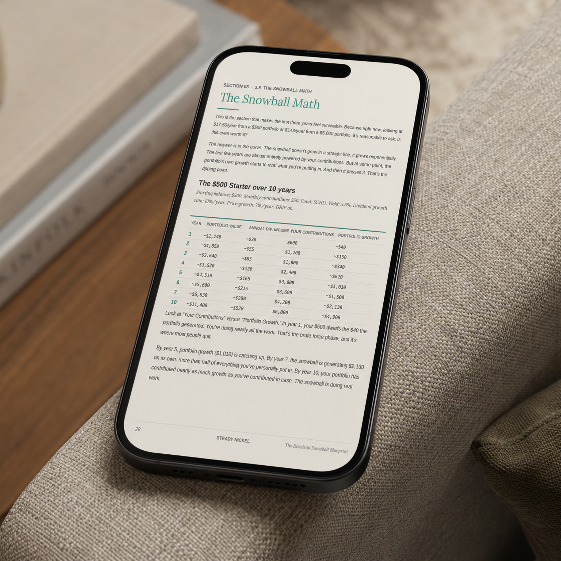 The Snowball Math section displayed on an iPhone showing a 10-year dividend growth projection table for a $500 starter portfolio