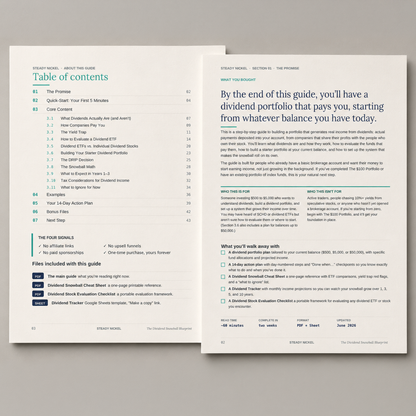 The Dividend Snowball Blueprint digital guide showing the table of contents and promise page with Who This Is For and What You Walk Away With sections
