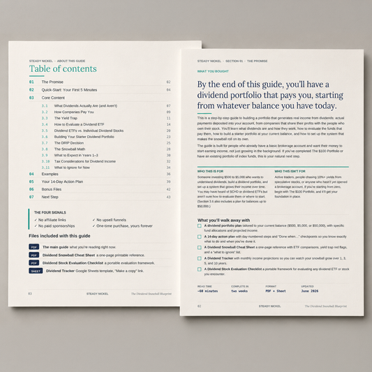 The Dividend Snowball Blueprint digital guide showing the table of contents and promise page with Who This Is For and What You Walk Away With sections